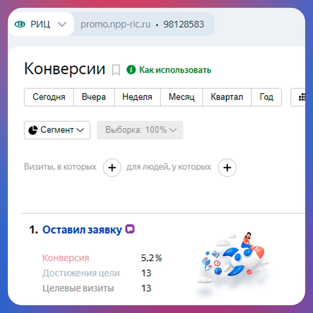 Метрика - НПП РИЦ